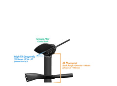 NEW PVR Alpha Prime Carbon Aero Bar/Stem Combo System (PVR Installation Test) - TriRig