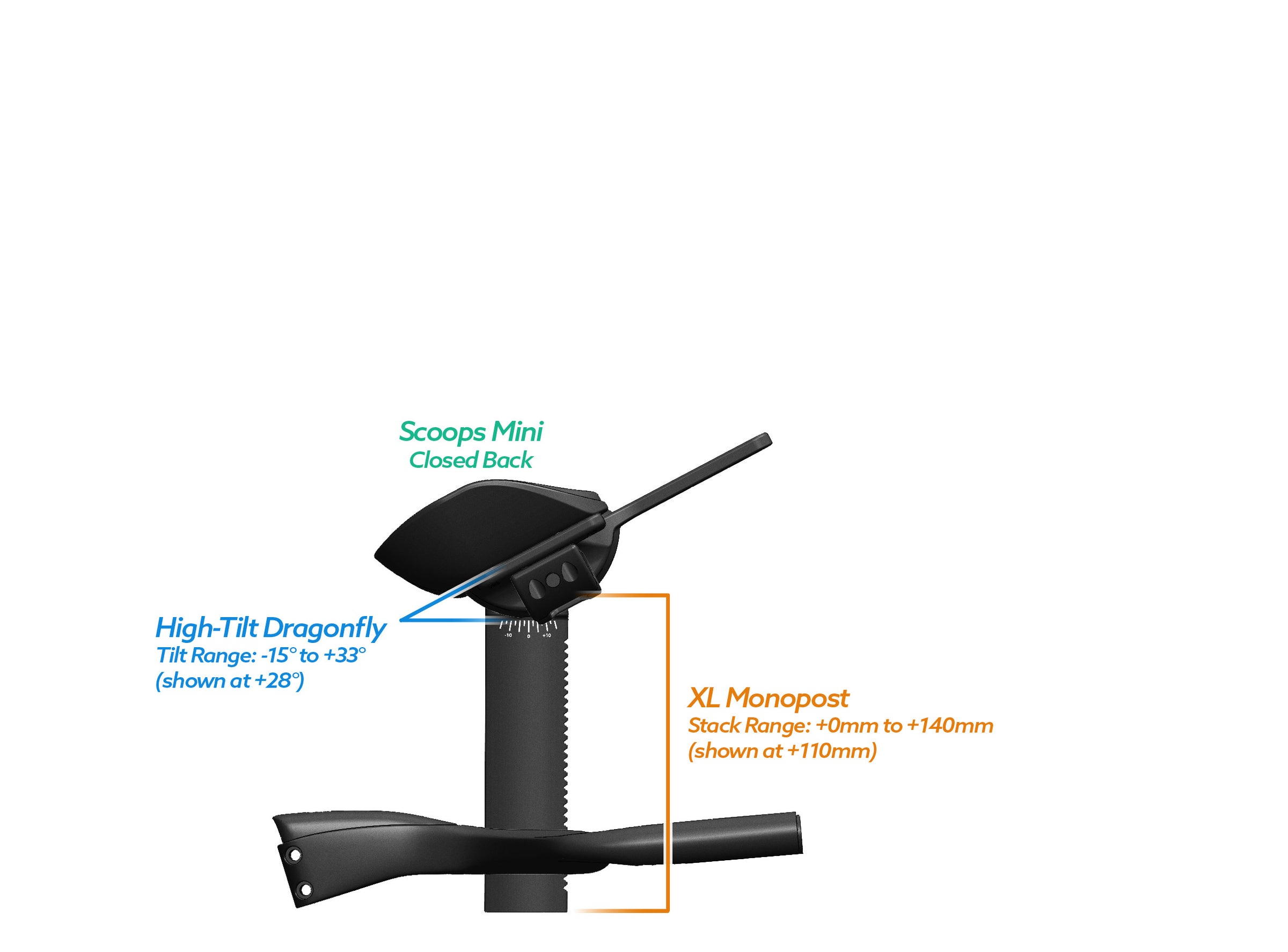 NEW PVR Alpha Prime Carbon Aero Bar/Stem Combo System (PVR Installation Test) - TriRig