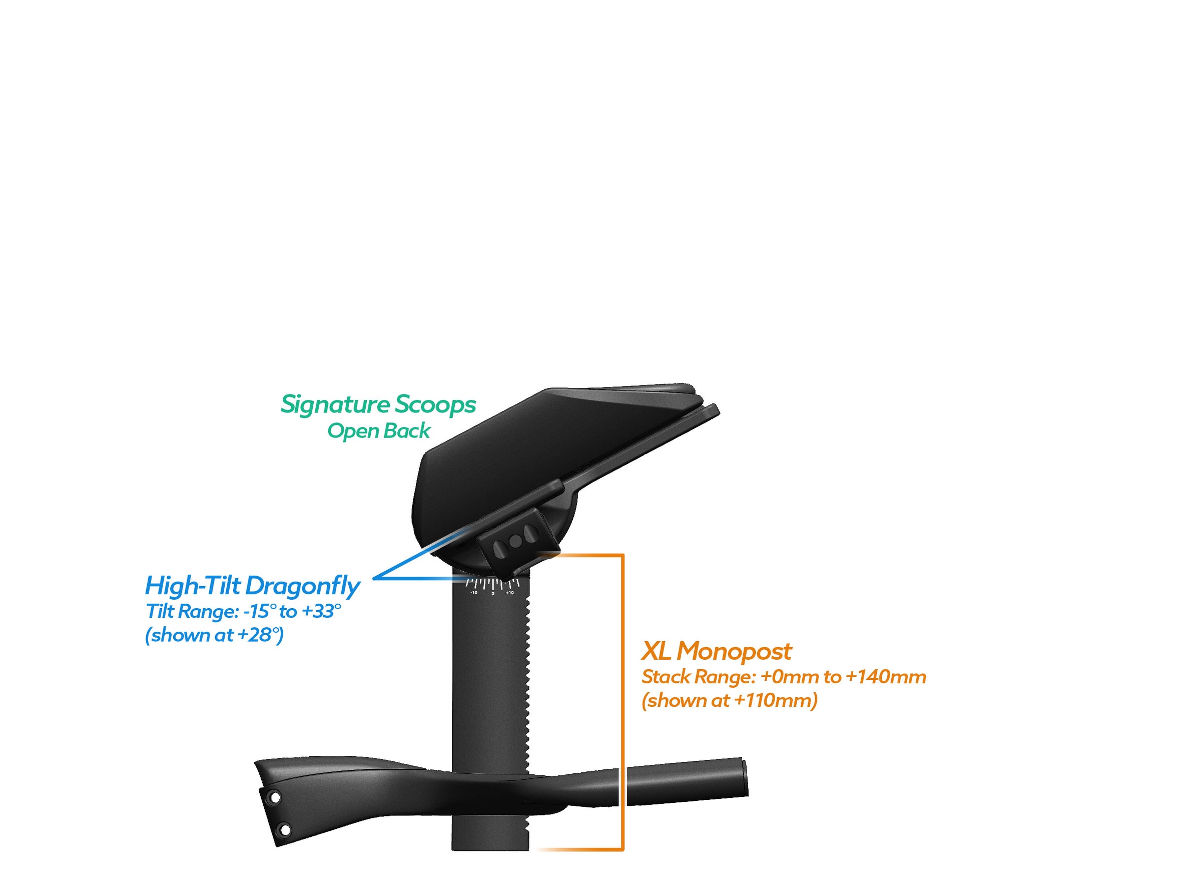 Alpha Prime Carbon Aero Bar/Stem Combo System (TEST) - TriRig