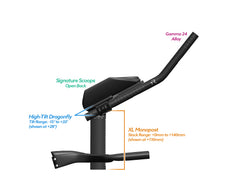 Alpha Prime Carbon Aero Bar/Stem Combo System (TEST) - TriRig