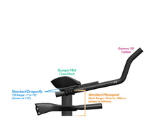 NEW PVR Alpha Prime Carbon Aero Bar/Stem Combo System (PVR Installation Test) - TriRig