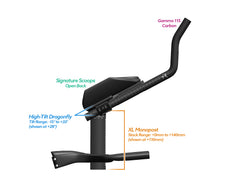 Alpha Prime Carbon Aero Bar/Stem Combo System (TEST) - TriRig