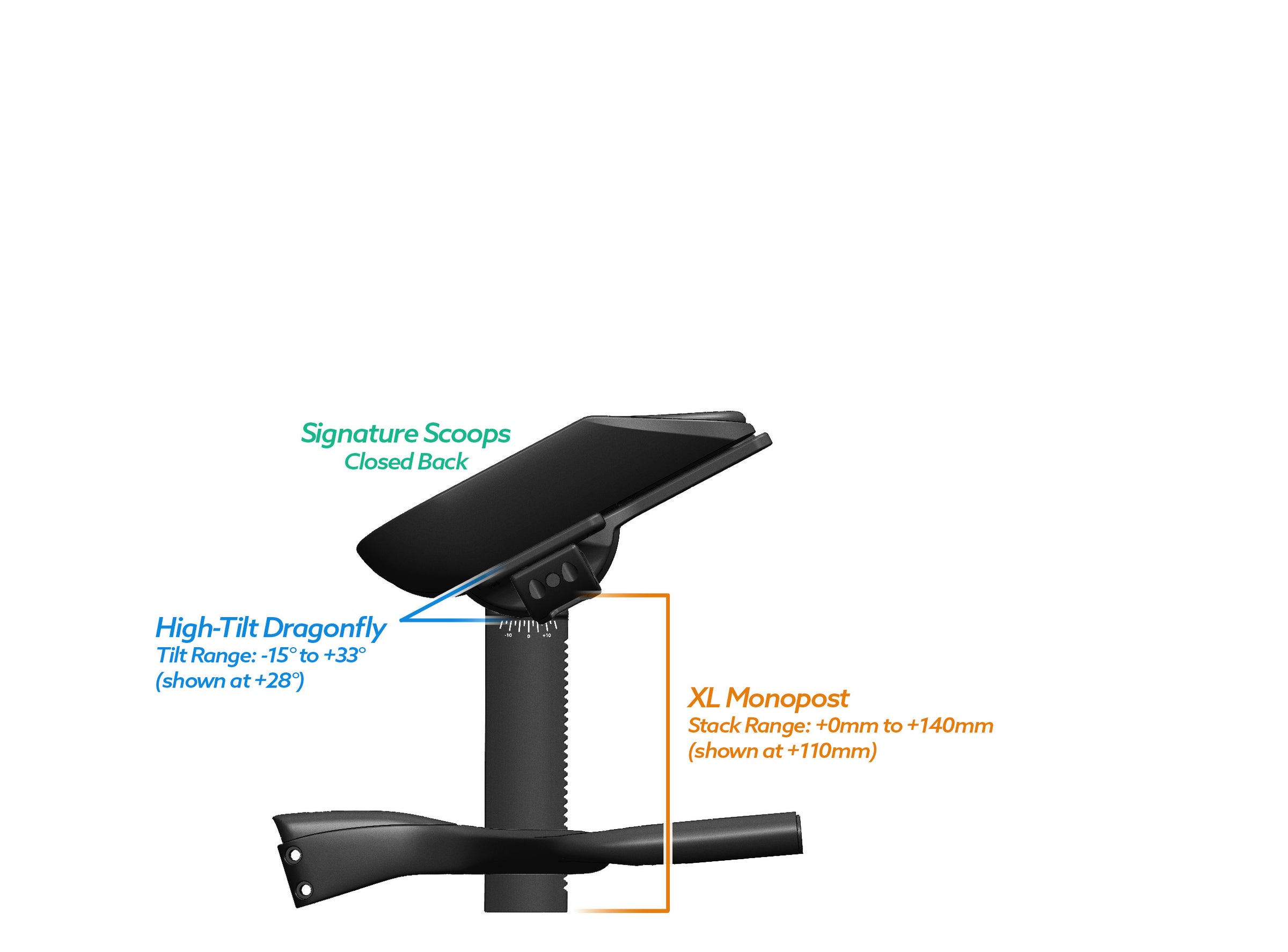 Alpha Prime Carbon Aero Bar/Stem Combo System (TEST) - TriRig