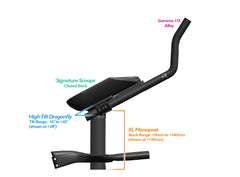 Alpha Prime Carbon Aero Bar/Stem Combo System (TEST) - TriRig