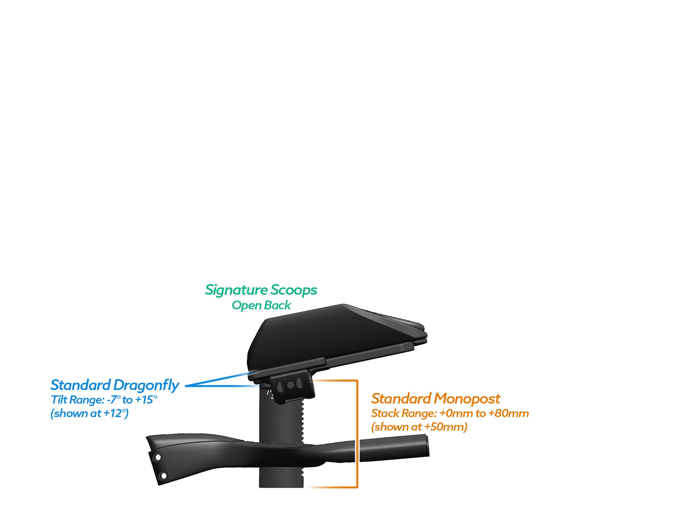 NEW PVR Alpha Prime Carbon Aero Bar/Stem Combo System (PVR Installation Test) - TriRig