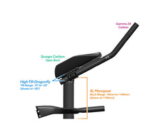 Alpha Prime Carbon Aero Bar/Stem Combo System (TEST) - TriRig