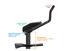 Alpha Prime Carbon Aero Bar/Stem Combo System (TEST) - TriRig