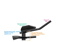 NEW PVR Alpha Prime Carbon Aero Bar/Stem Combo System (PVR Installation Test) - TriRig
