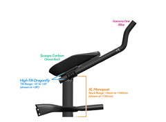 Alpha Prime Carbon Aero Bar/Stem Combo System (TEST) - TriRig