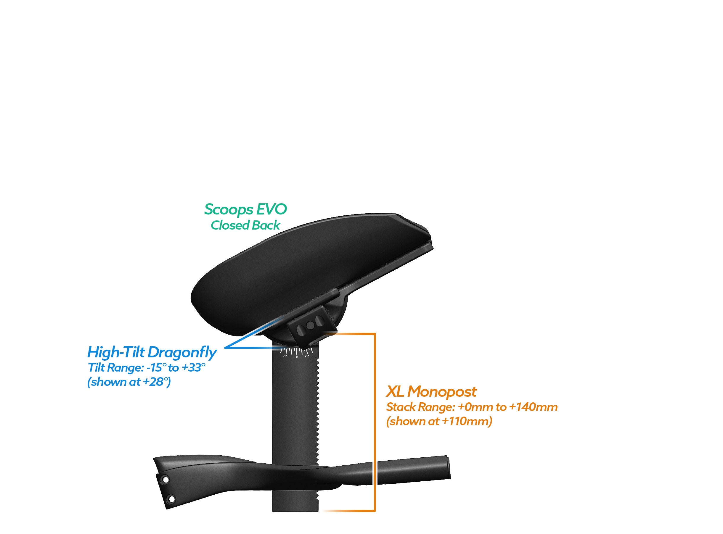 Alpha Prime Carbon Aero Bar Builder