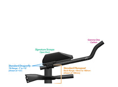 NEW PVR Alpha Prime Carbon Aero Bar/Stem Combo System (PVR Installation Test) - TriRig