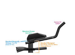 NEW PVR Alpha Prime Carbon Aero Bar/Stem Combo System (PVR Installation Test) - TriRig