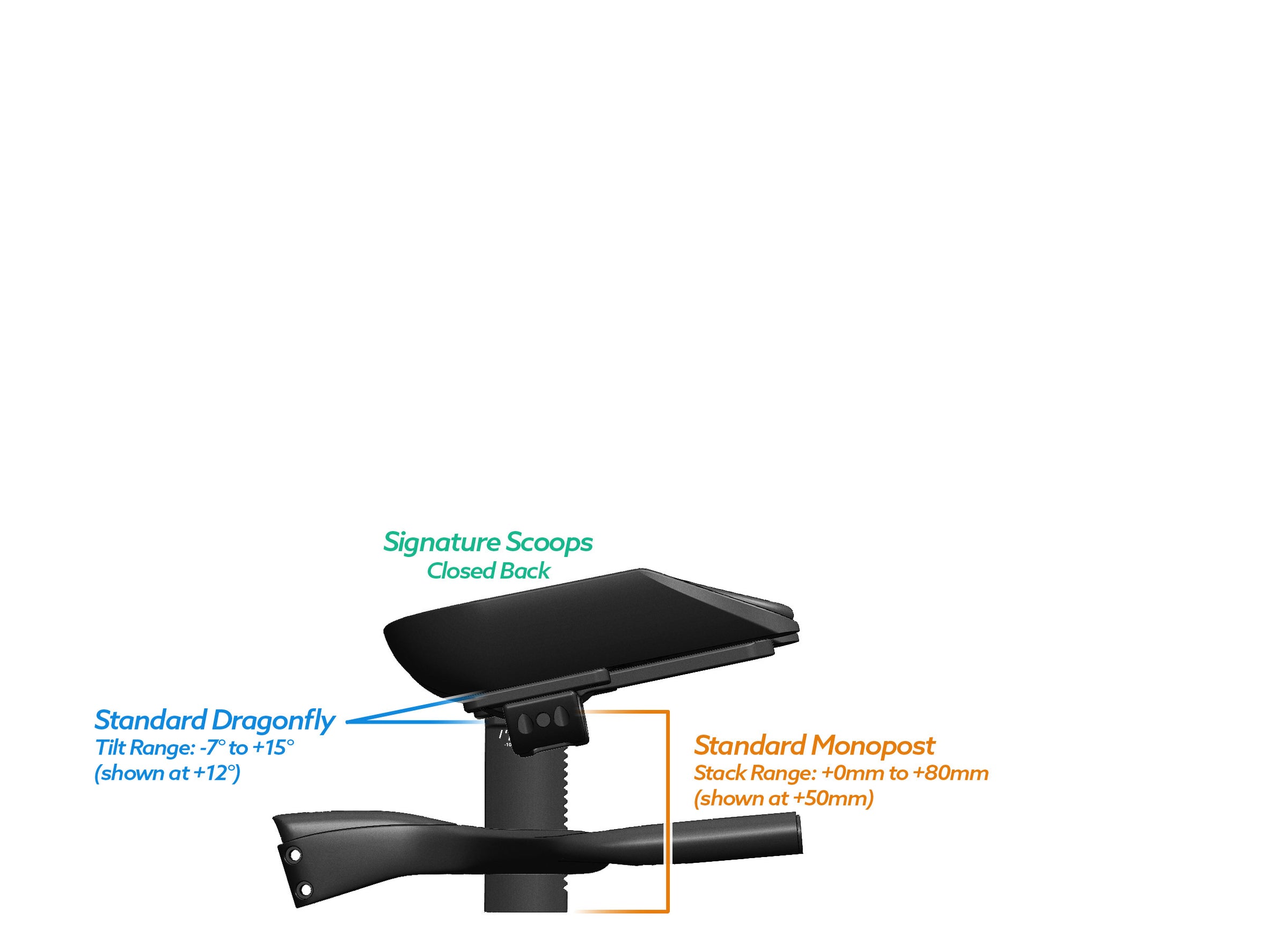 NEW PVR Alpha Prime Carbon Aero Bar/Stem Combo System (PVR Installation Test) - TriRig