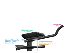 NEW PVR Alpha Prime Carbon Aero Bar/Stem Combo System (PVR Installation Test) - TriRig