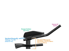 NEW PVR Alpha Prime Carbon Aero Bar/Stem Combo System (PVR Installation Test) - TriRig