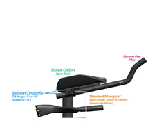 NEW PVR Alpha Prime Carbon Aero Bar/Stem Combo System (PVR Installation Test) - TriRig