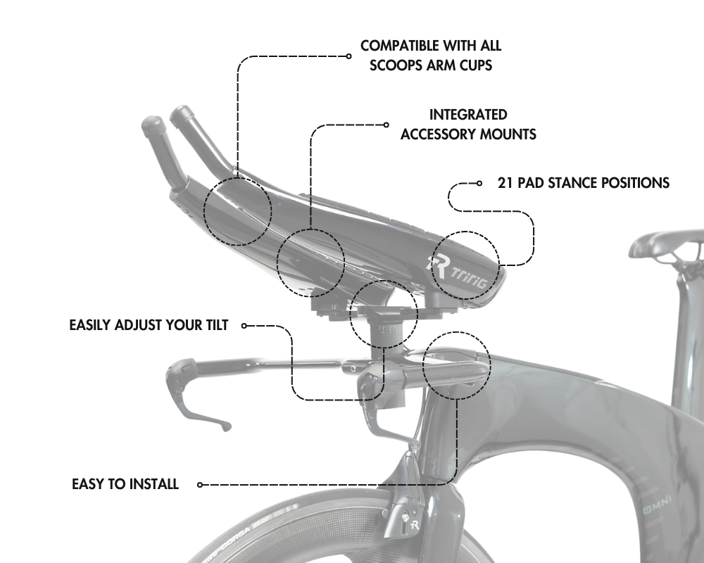 Système combiné cintre/potence Aero Carbon Alpha One