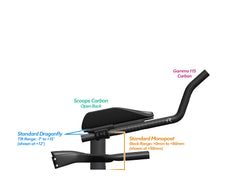 NEW PVR Alpha Prime Carbon Aero Bar/Stem Combo System (PVR Installation Test) - TriRig
