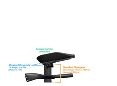 NEW PVR Alpha Prime Carbon Aero Bar/Stem Combo System (PVR Installation Test) - TriRig