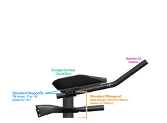 NEW PVR Alpha Prime Carbon Aero Bar/Stem Combo System (PVR Installation Test) - TriRig
