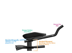 NEW PVR Alpha Prime Carbon Aero Bar/Stem Combo System (PVR Installation Test) - TriRig