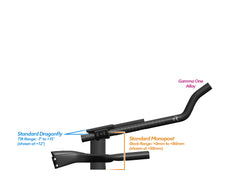 NEW PVR Alpha Prime Carbon Aero Bar/Stem Combo System (PVR Installation Test) - TriRig