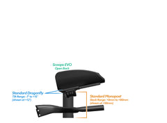 NEW PVR Alpha Prime Carbon Aero Bar/Stem Combo System (PVR Installation Test) - TriRig