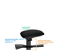 NEW PVR Alpha Prime Carbon Aero Bar/Stem Combo System (PVR Installation Test) - TriRig