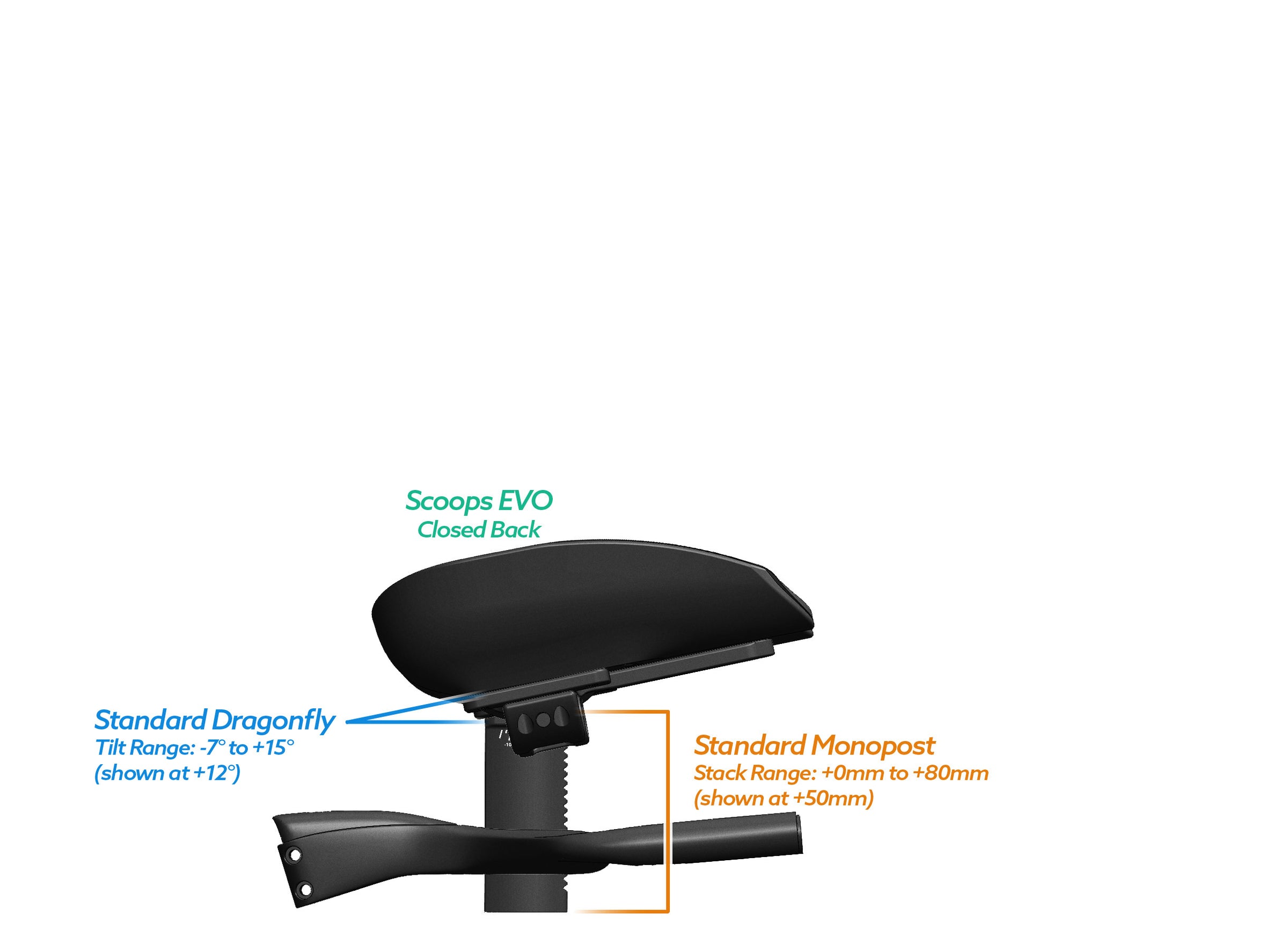 NEW PVR Alpha Prime Carbon Aero Bar/Stem Combo System (PVR Installation Test) - TriRig