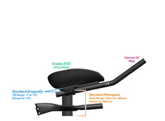 NEW PVR Alpha Prime Carbon Aero Bar/Stem Combo System (PVR Installation Test) - TriRig