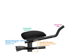 NEW PVR Alpha Prime Carbon Aero Bar/Stem Combo System (PVR Installation Test) - TriRig
