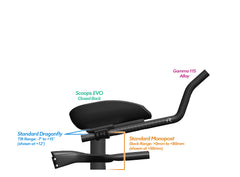 NEW PVR Alpha Prime Carbon Aero Bar/Stem Combo System (PVR Installation Test) - TriRig