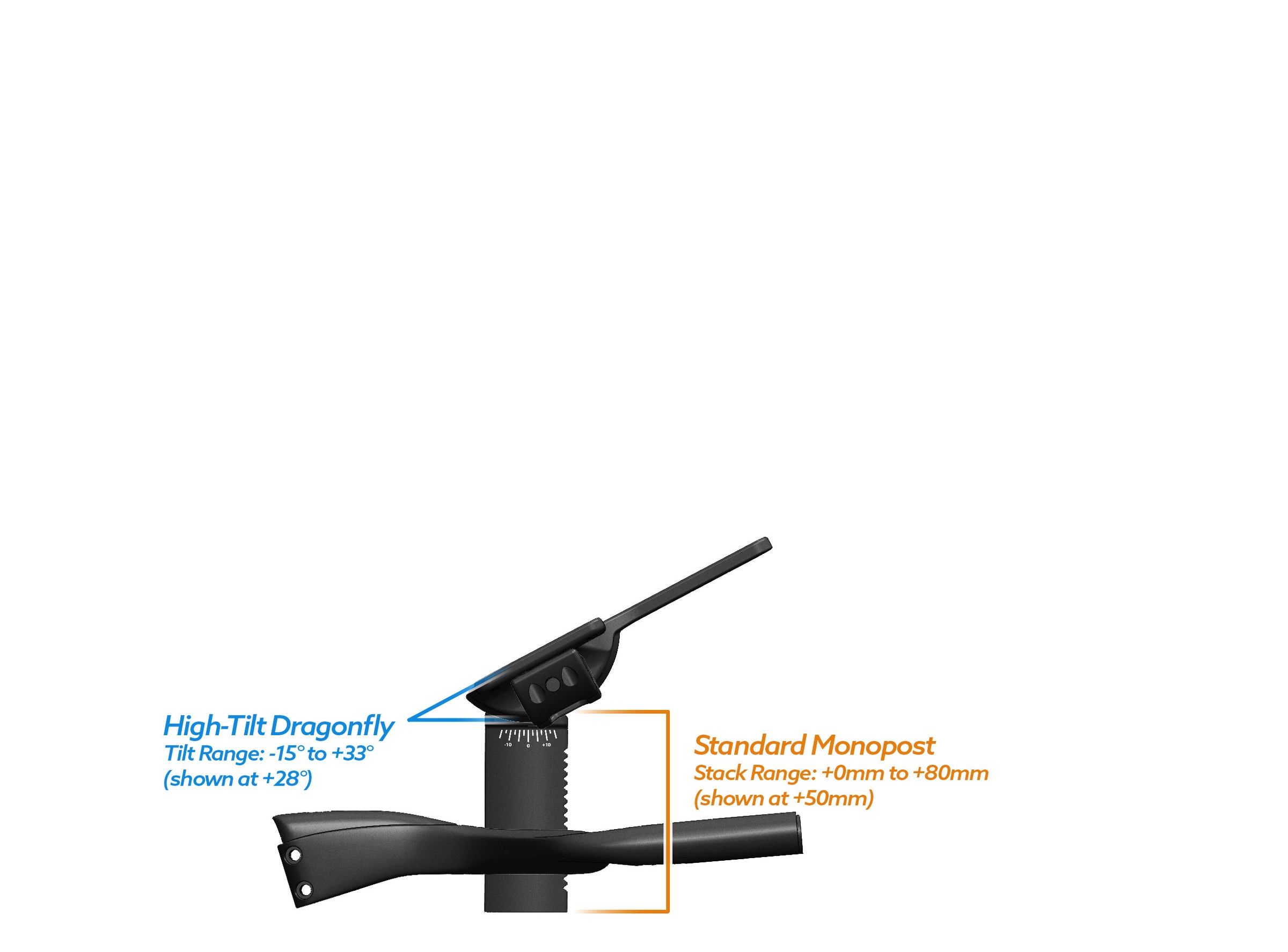 NEW PVR Alpha Prime Carbon Aero Bar/Stem Combo System (PVR Installation Test) - TriRig