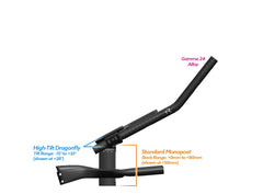 NEW PVR Alpha Prime Carbon Aero Bar/Stem Combo System (PVR Installation Test) - TriRig