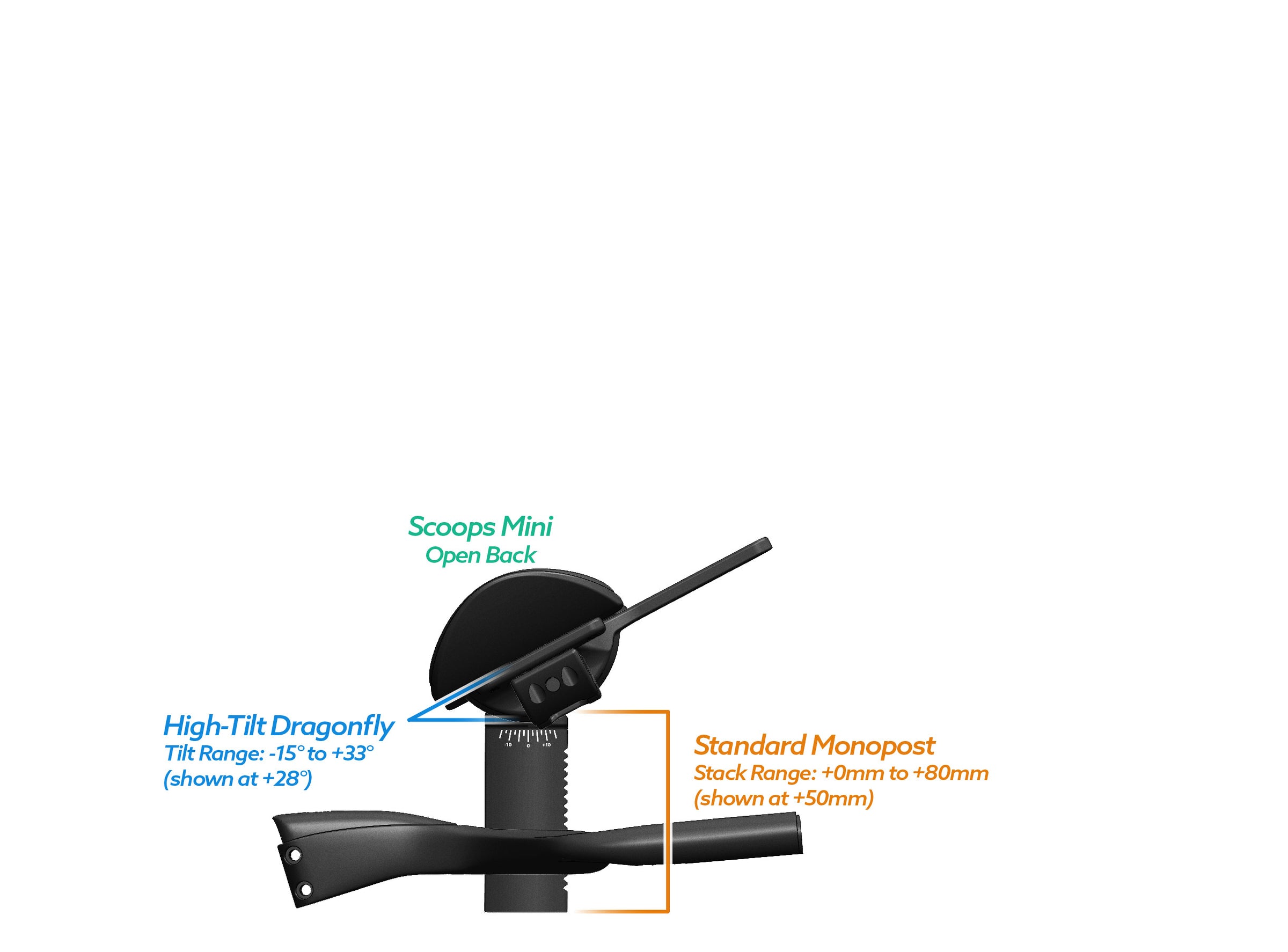 NEW PVR Alpha Prime Carbon Aero Bar/Stem Combo System (PVR Installation Test) - TriRig