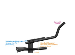 NEW PVR Alpha Prime Carbon Aero Bar/Stem Combo System (PVR Installation Test) - TriRig