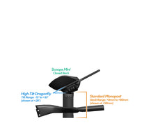 NEW PVR Alpha Prime Carbon Aero Bar/Stem Combo System (PVR Installation Test) - TriRig