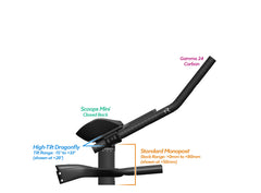 NEW PVR Alpha Prime Carbon Aero Bar/Stem Combo System (PVR Installation Test) - TriRig