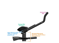 NEW PVR Alpha Prime Carbon Aero Bar/Stem Combo System (PVR Installation Test) - TriRig
