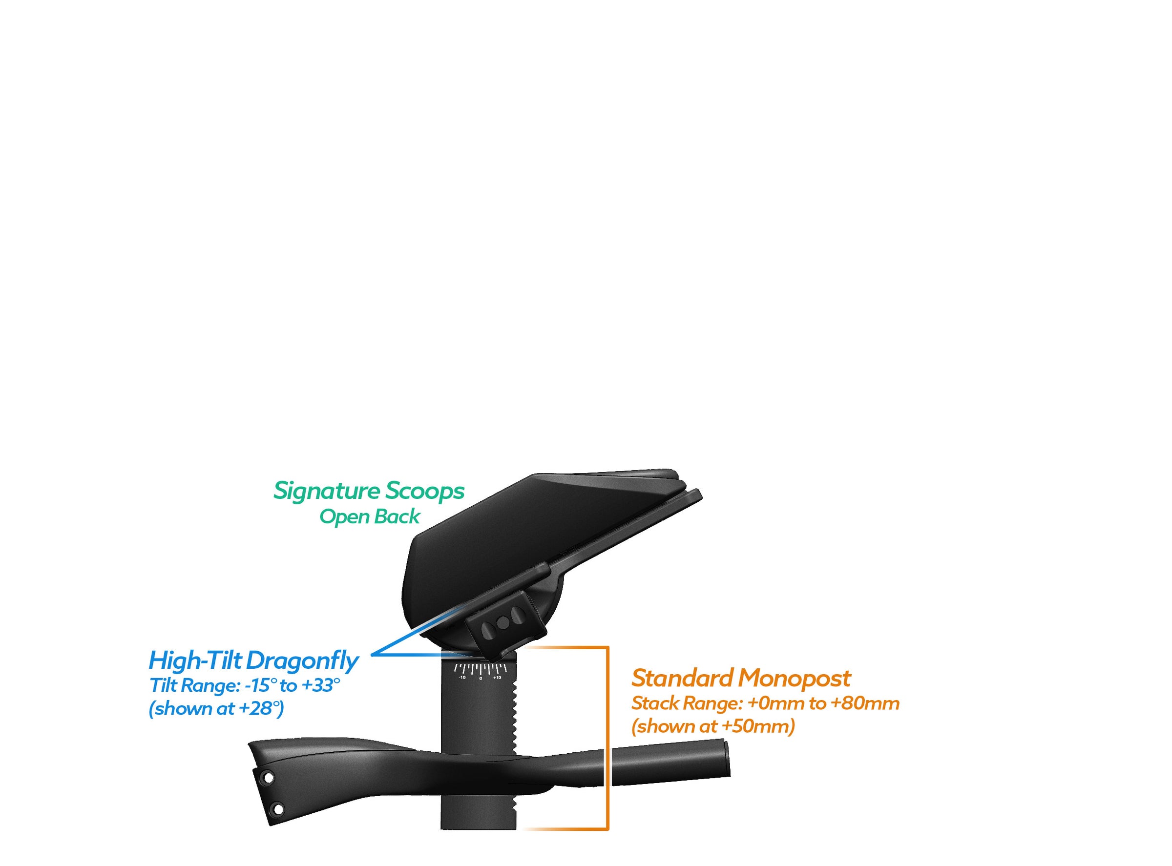 NEW PVR Alpha Prime Carbon Aero Bar/Stem Combo System (PVR Installation Test) - TriRig