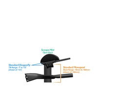 NEW PVR Alpha Prime Carbon Aero Bar/Stem Combo System (PVR Installation Test) - TriRig