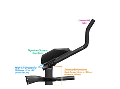 NEW PVR Alpha Prime Carbon Aero Bar/Stem Combo System (PVR Installation Test) - TriRig