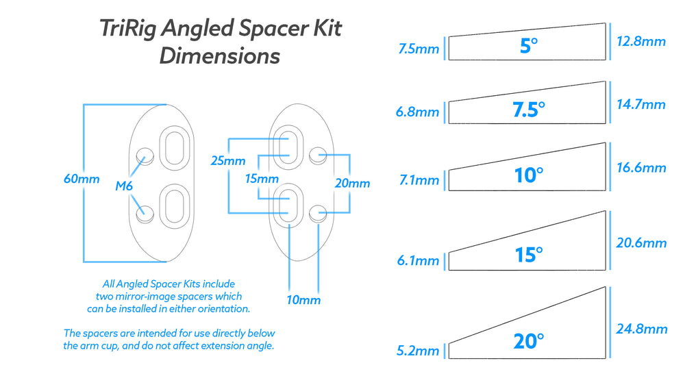 Angled Spacers for Arm Cups