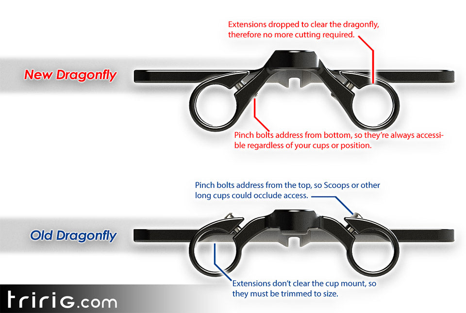 Dragonfly de remplacement Alpha One