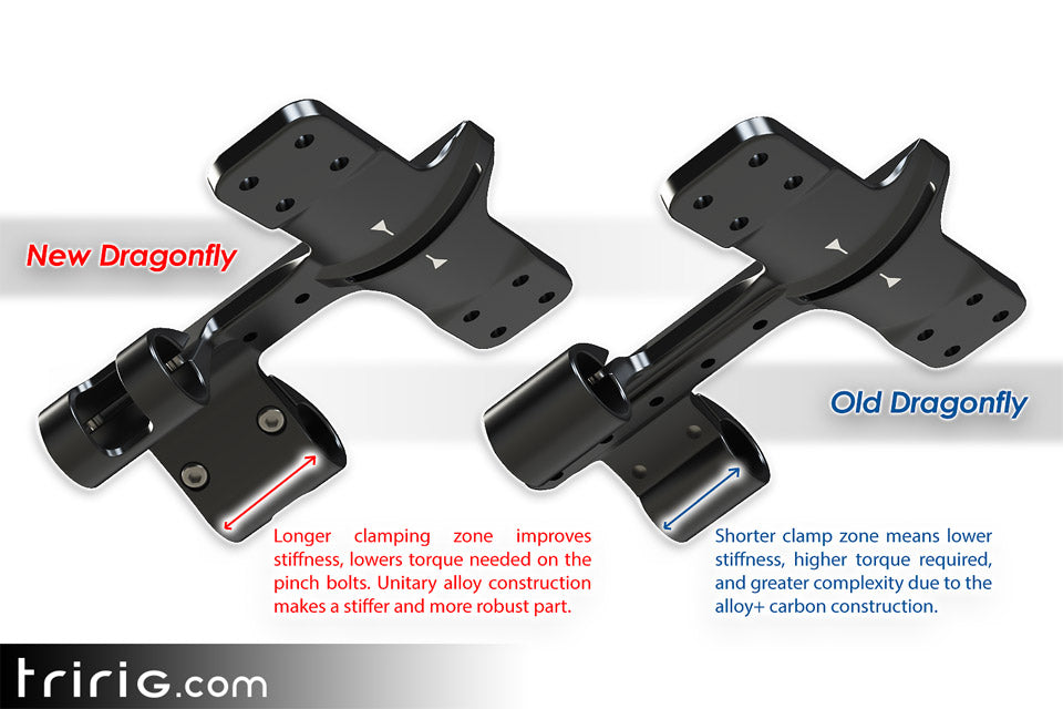 Alpha One  Replacement Dragonfly - tririg